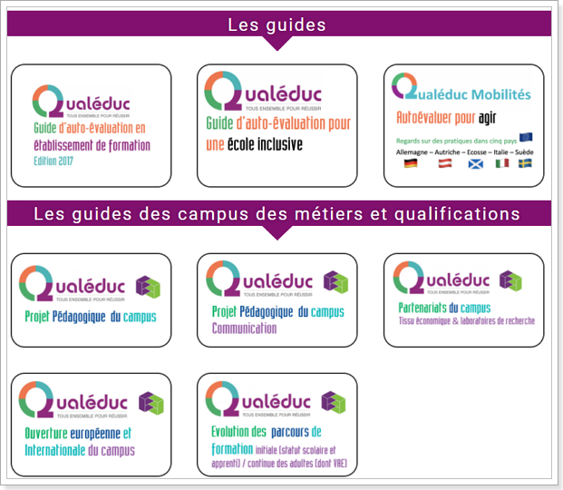 Les guides Qualéduc 