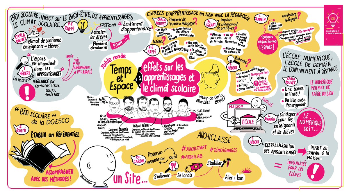 sketchnote de la table ronde