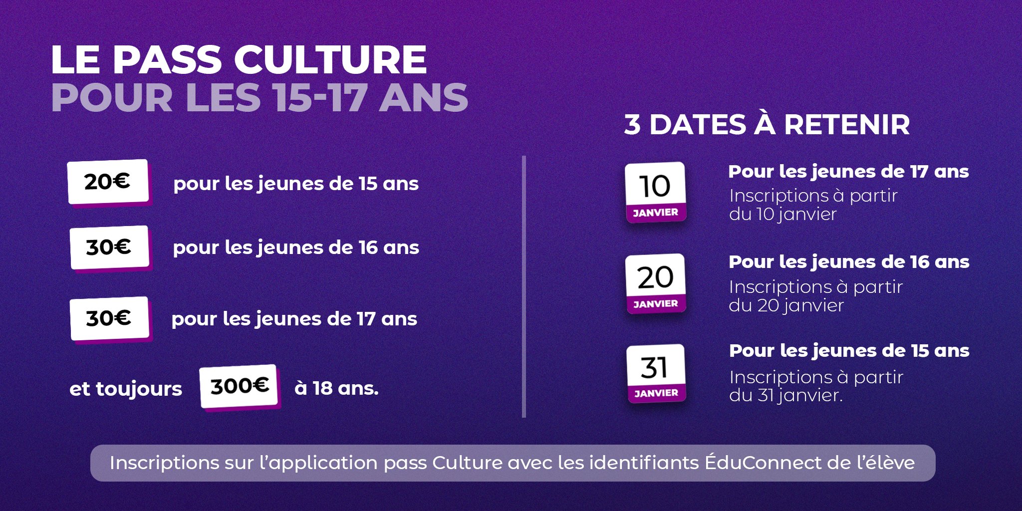 Le pass culture s'élargit ! Académie de Bordeaux