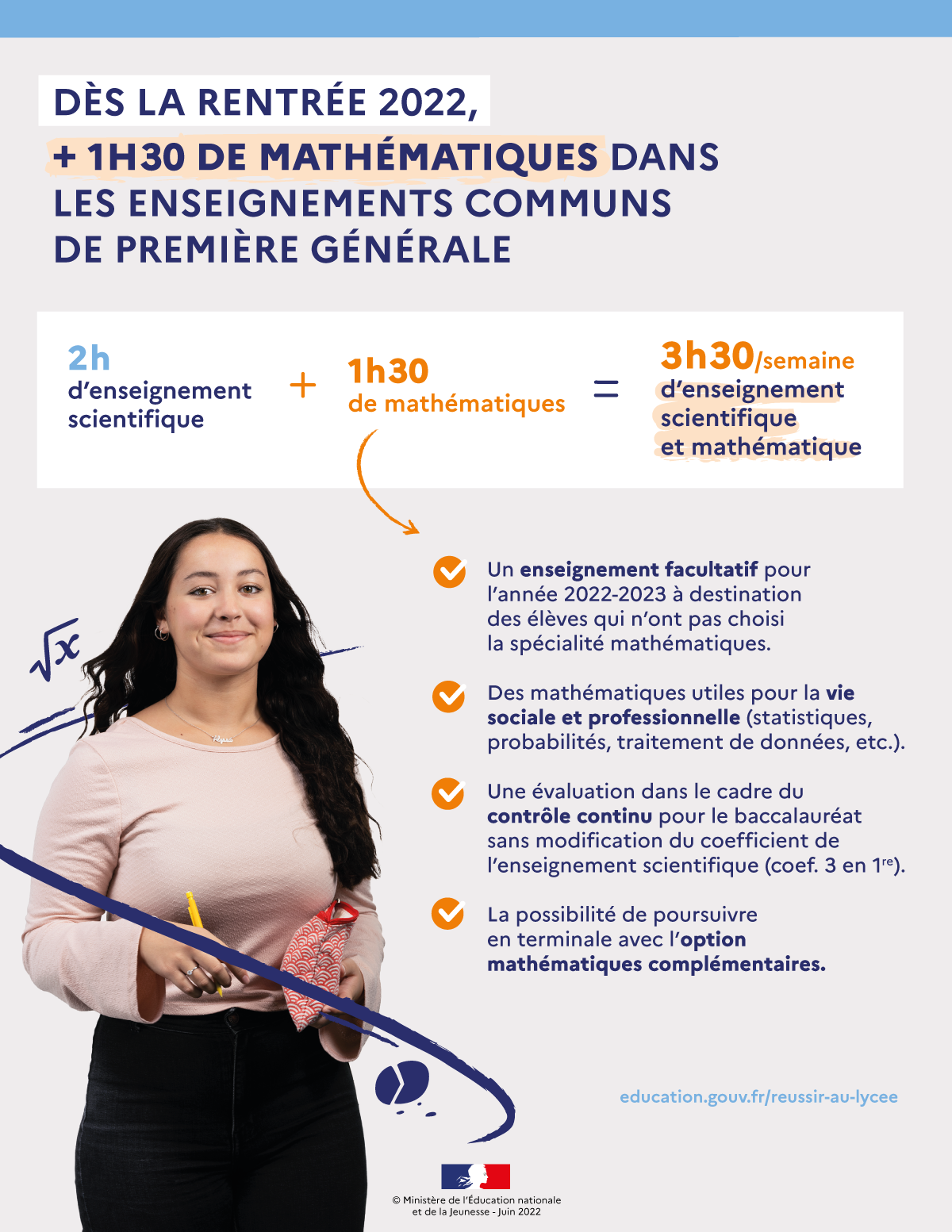 Infographie présentant l'apprentissage des mathématiques à la rentrée 2022