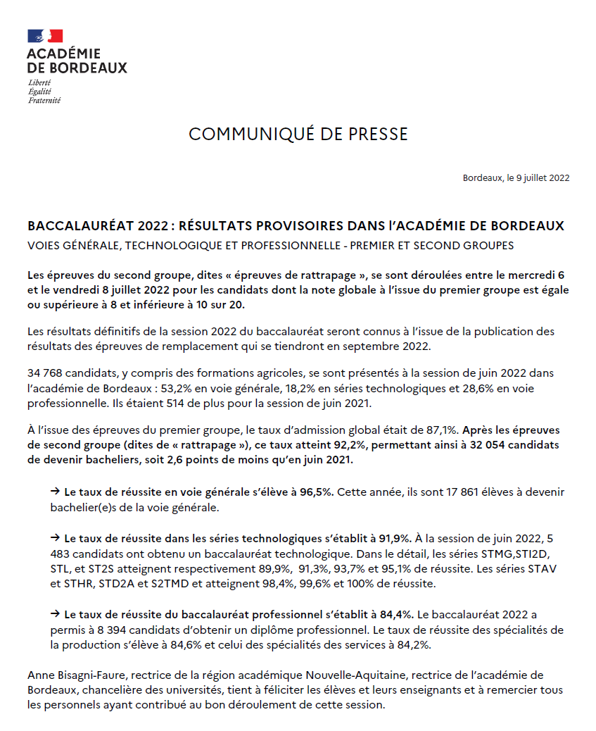 Communiqué de presse annonçant les résultats finaux du baccalauréat dans l'académie de Bordeaux (partie 1 sur 2)