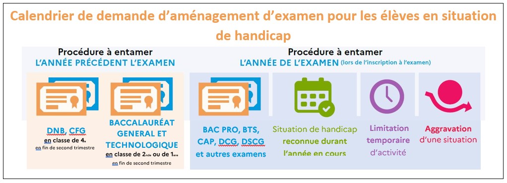 calendrier AEP