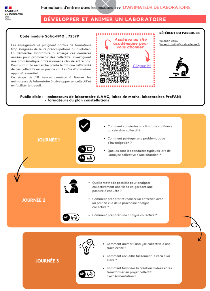 image formation