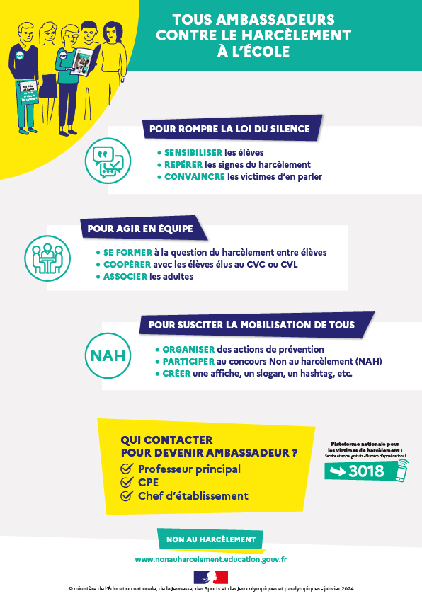 Infographie Tous ambassadeurs contre le harcèlement à l'école