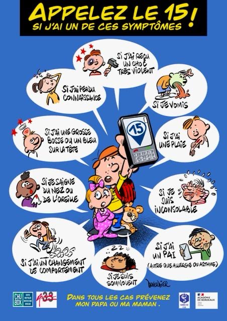 Affiche symptômes d'urgence suite à un choc à la tête