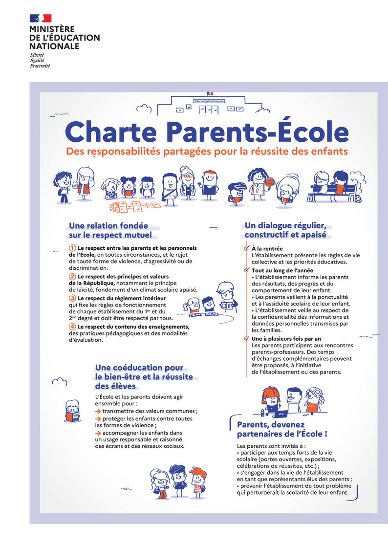 Charte parents-école